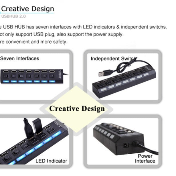 Computer Hub Plug-In