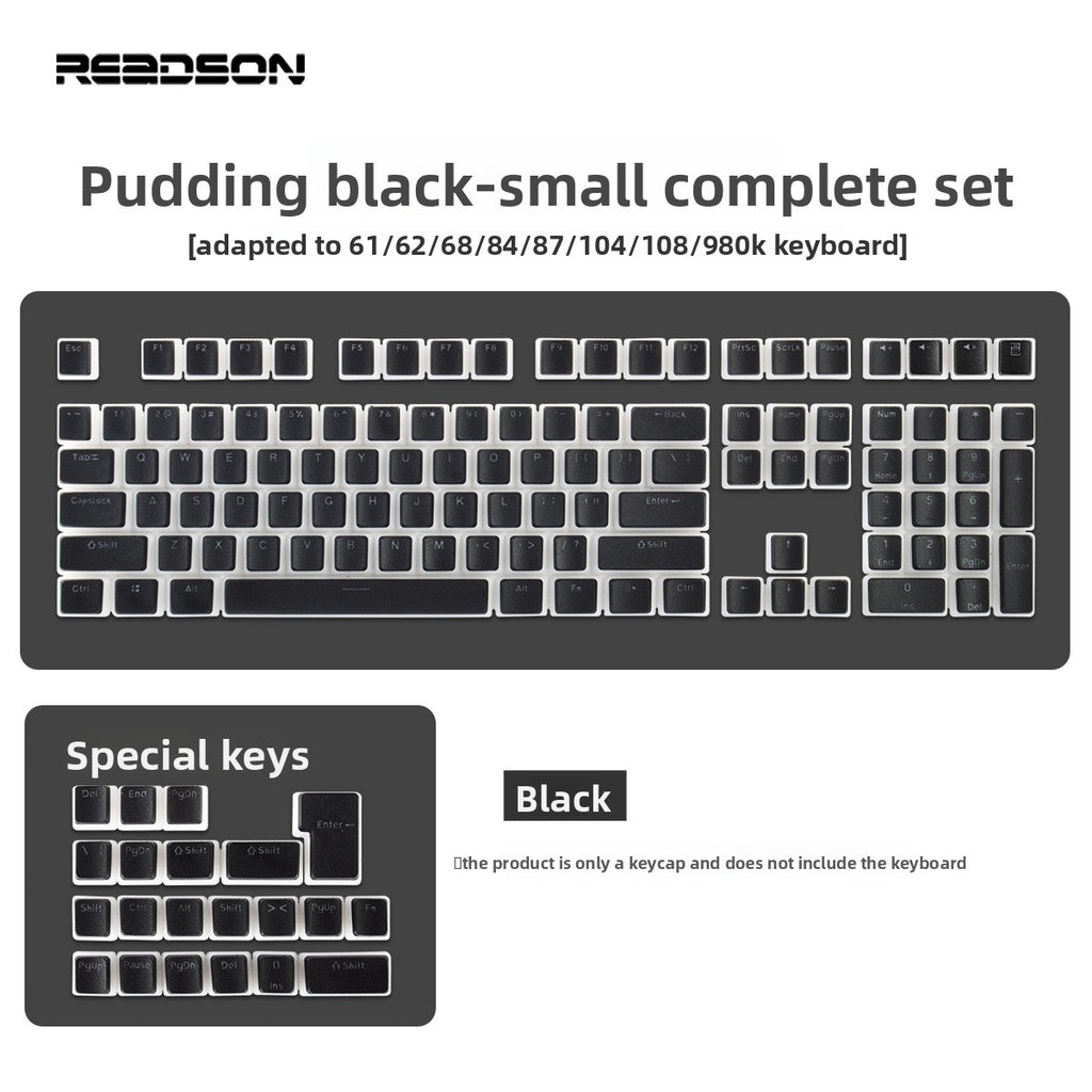 Keyboard Keycaps