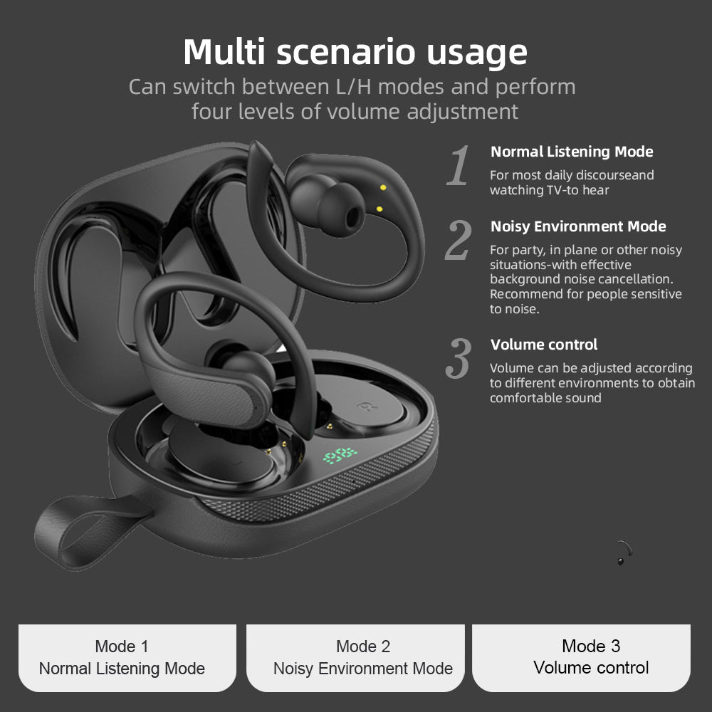 Rechargeable Hearing Sound Amplifier for Elderly
