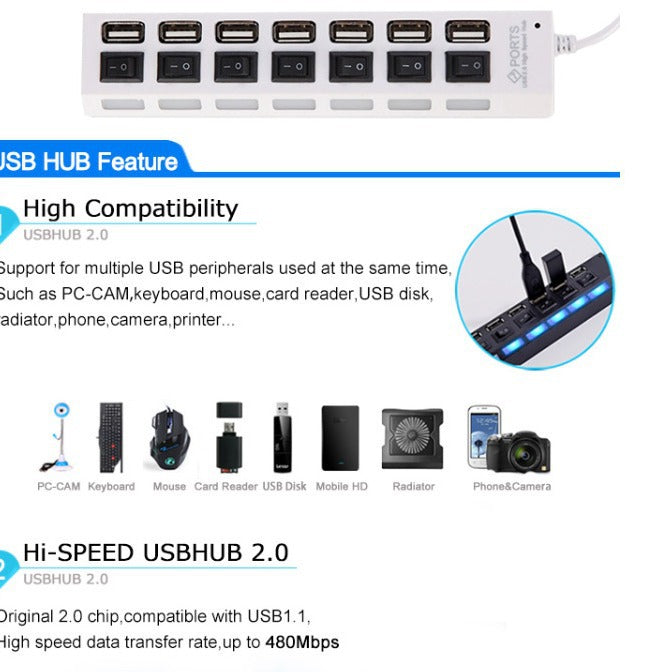 Computer Hub Plug-In