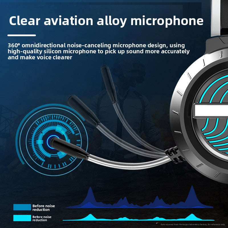 Gaming Headset with Microphone 7.1 Channel